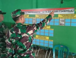 Dandim Boyolali Tinjau Langsung Sasaran TMMD