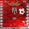 Wurja Cup 2026 Siap Digelar, 32 Tim Sepak Bola Akan Adu Skill di Lapangan Pejaten Kalijurang