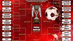Wurja Cup 2026 Siap Digelar, 32 Tim Sepak Bola Akan Adu Skill di Lapangan Pejaten Kalijurang