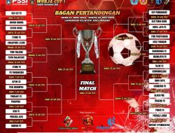 Wurja Cup 2026 Siap Digelar, 32 Tim Sepak Bola Akan Adu Skill di Lapangan Pejaten Kalijurang