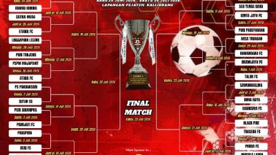 Wurja Cup 2026 Siap Digelar, 32 Tim Sepak Bola Akan Adu Skill di Lapangan Pejaten Kalijurang